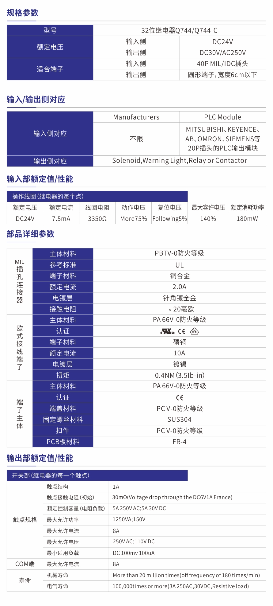 Q744產品參數.jpg