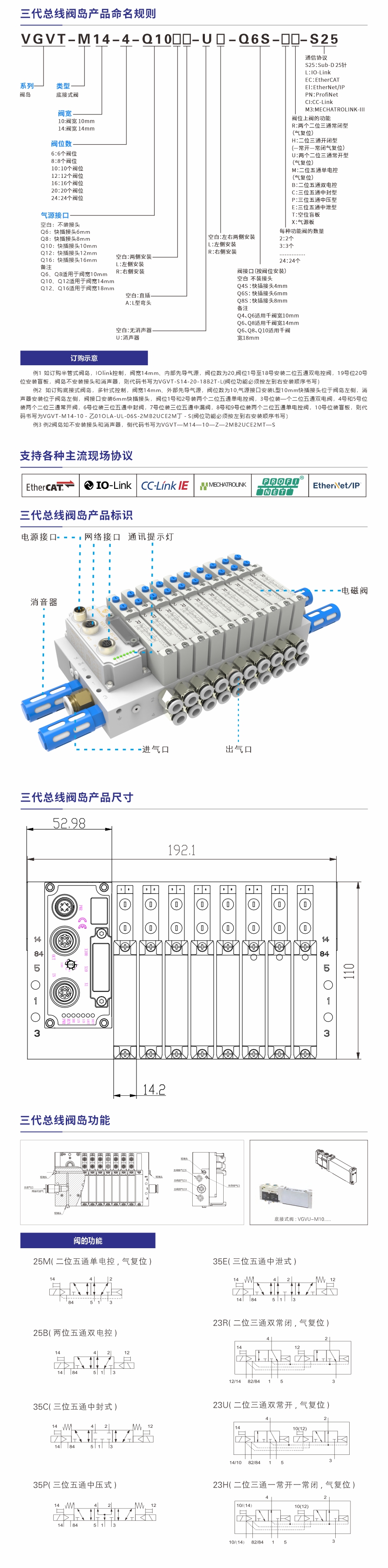 三代閥島參數規(guī)格.jpg